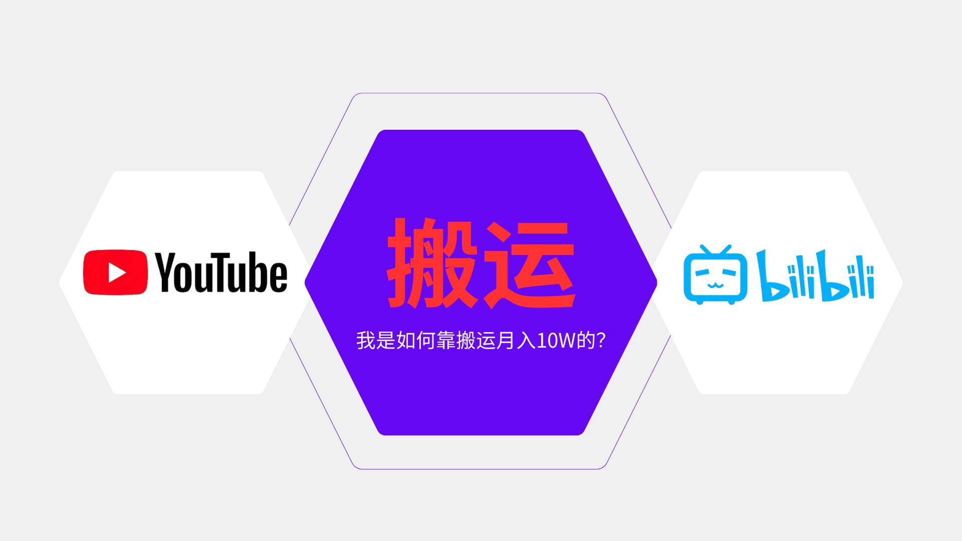 (13795期)纯搬运引流日进300粉,月入10w级教程-来友网创