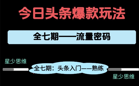 头条系列全七期项目拆解,全是干货,新手从0-1必经过程,99的人会踩的坑-来友网创