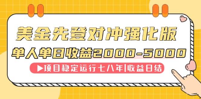 (14906期)连续8年创单日收入NO.1项目,日收益2000-5000-来友网创