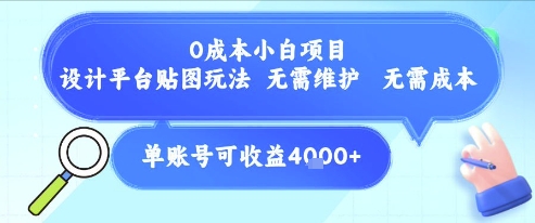 0成本小白项目,设计平台贴图玩法,无需维护,无需成本,单账号单月可产生收益4k+-来友网创