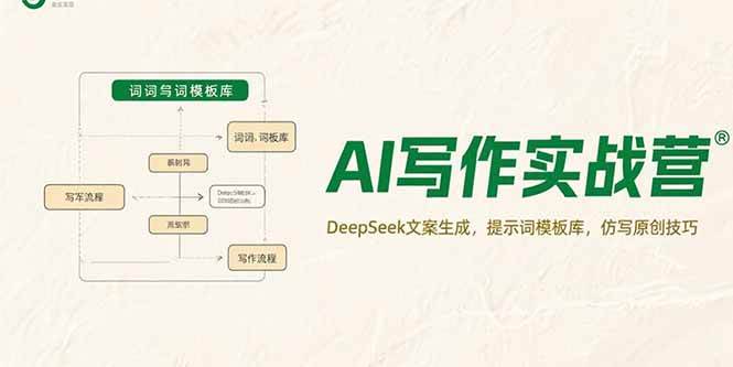 (15376期)AI写作实战营,DeepSeek文案生成,提示词模板库,仿写原创技巧-来友网创