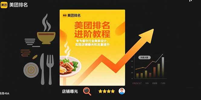 (15528期)美团排名进阶教程:专为餐饮行业商家设计,实现店铺曝光和流量提升-来友网创