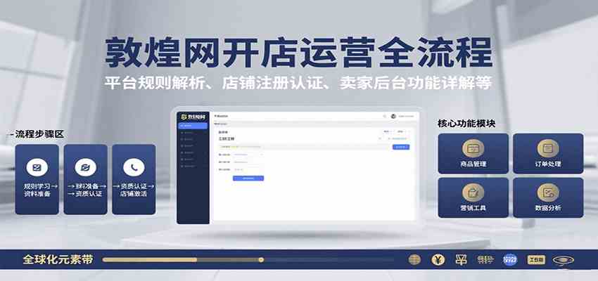 敦煌网开店运营全流程:平台规则解析、店铺注册认证、卖家后台功能详解等-来友网创