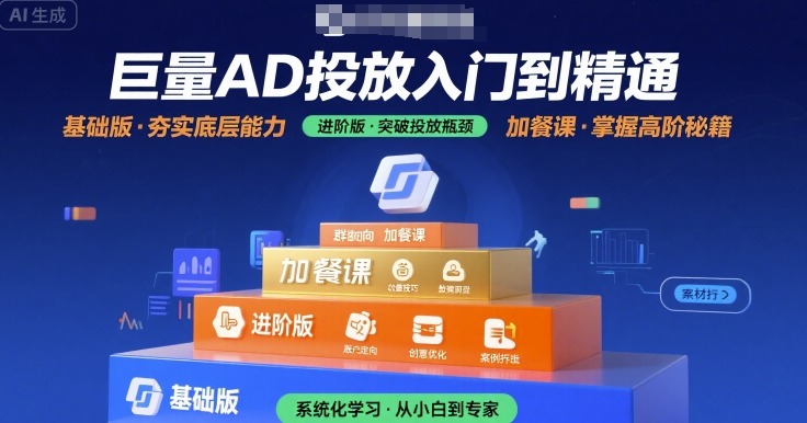 巨量AD投放入门到精通,基础版+进阶版+加餐课-来友网创