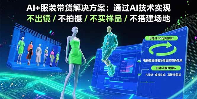 (15728期)AI+服装带货解决方案:通过AI技术实现 不出镜/不拍摄/不买样品/不搭建场地-来友网创