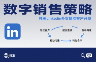 数字销售策略领英LinkedIn外贸精准客户开发-来友网创