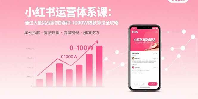 (15792期)小红书运营体系课:通过大量实战案例拆解0-1000W爆款算法全攻略-来友网创