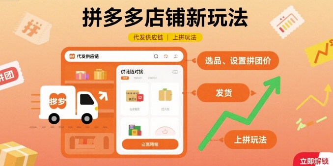 拼多多店铺新玩法,代发供应链上拼玩法-来友网创