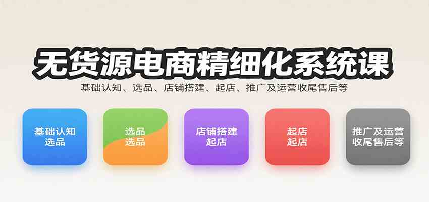 无货源电商精细化系统课:基础认知、选品、店铺搭建、起店、推广及运营收尾售后等-来友网创