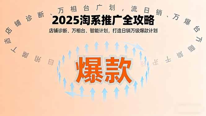 (16067期)2025淘系推广全攻略,店铺诊断、万相台、智能计划,打造日销万级爆款计划-来友网创