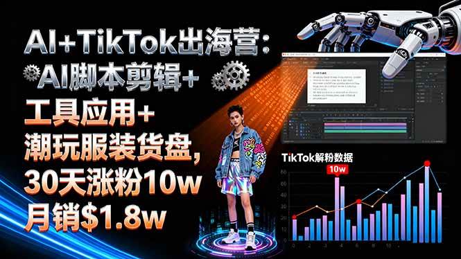 (16108期)AI+TikTok出海营:AI脚本剪辑+工具应用+潮玩服装货盘,30天涨粉10w月销$1.8w-来友网创