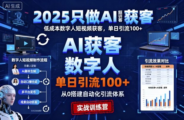 2025只做AI获客,AI超级获客实训营,低成本数字人短视频获客,单日引流100+-来友网创
