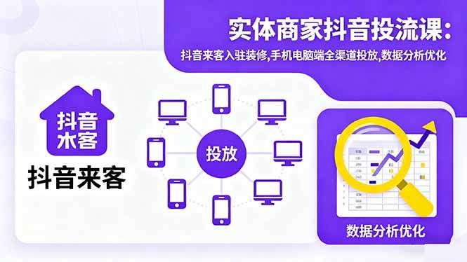 (16313期)实体商家抖音投流课:抖音来客入驻装修,手机电脑端全渠道投放,数据分析优化-来友网创