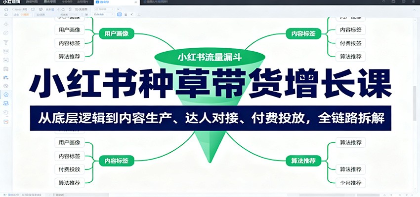 小红书种草带货增长课:从底层逻辑到内容生产、达人对接、付费投放,全链路拆解-来友网创