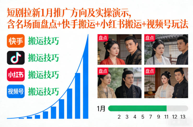 短剧拉新1月推广方向及实操演示,含名场面盘点+快手搬运+小红书搬运+视频号玩法-来友网创