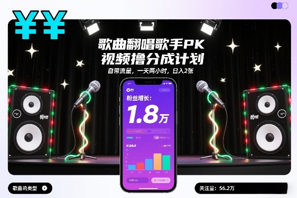 歌曲翻唱歌手PK视频撸分成计划,自带流量,一天两小时,日入2张-来友网创