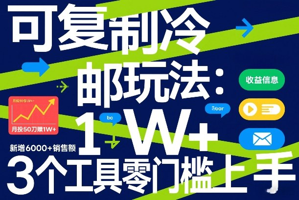 可复制冷邮件玩法:月投50刀賺1W+,新增6000+销售额,3个工具零门槛上手-来友网创
