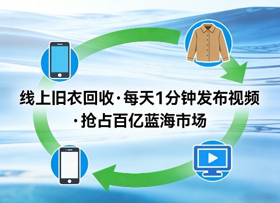 线上旧衣回收项目,我们给你提供视频,每天花一分钟发布视频,抢占百亿蓝海市场【揭秘】-来友网创