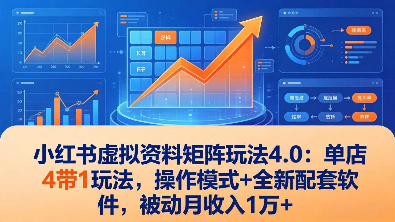 (17730期)小红书虚拟资料矩阵玩法4.0:单店4带1玩法,操作模式+全新配套软件,被动月收入1万+-来友网创