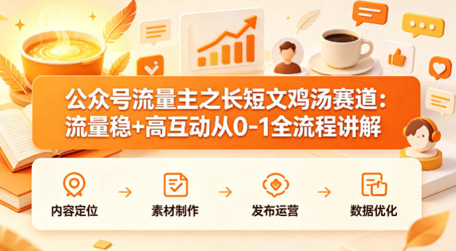 公众号流量主之长短文鸡汤赛道,流量稳+高互动,从0-1全流程讲解-来友网创