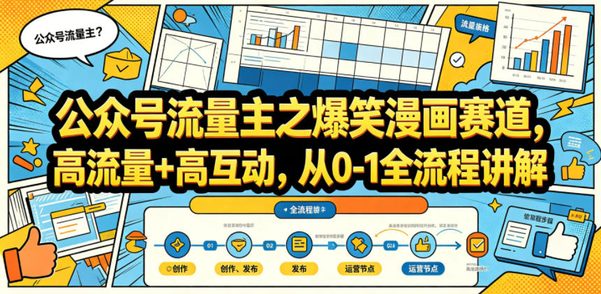 公众号流量主之爆笑漫画赛道,高流量+高互动,从0-1全流程讲解-来友网创