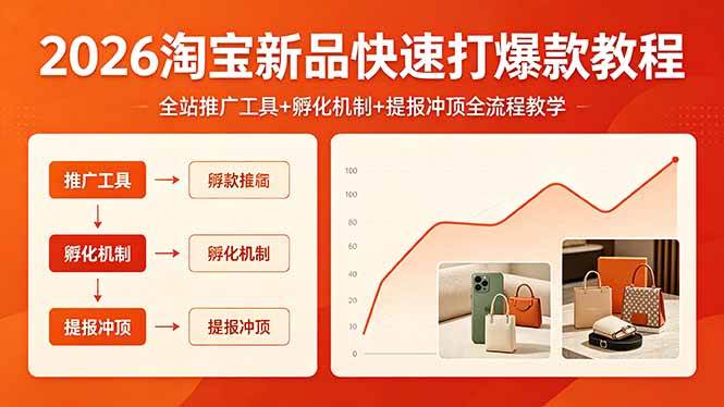(18422期) 2026淘宝新品快速打爆款教程,全站推广工具+孵化机制+提报冲顶全流程教学-来友网创
