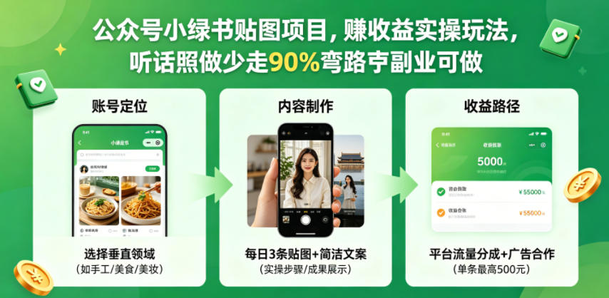 公众号小绿书贴图项目,赚收益实操玩法,听话照听话照少走90%弯路丨副业可做-来友网创