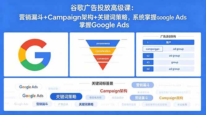 (18588期)谷歌广告投放高级课:营销漏斗+Campaign架构+关键词策略,系统掌握Google Ads-来友网创