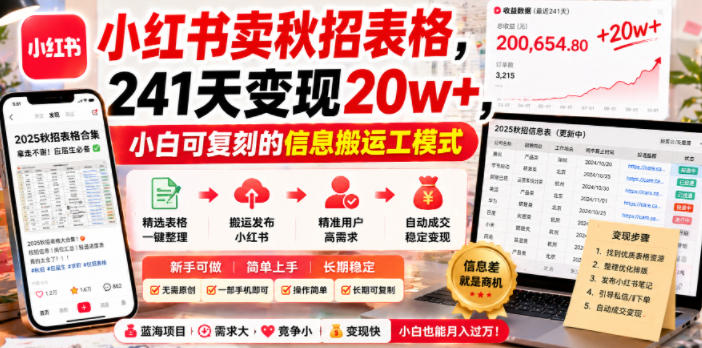 小红书卖秋招表格,241天变现20w+,小白可复刻的信息搬运工模式-来友网创