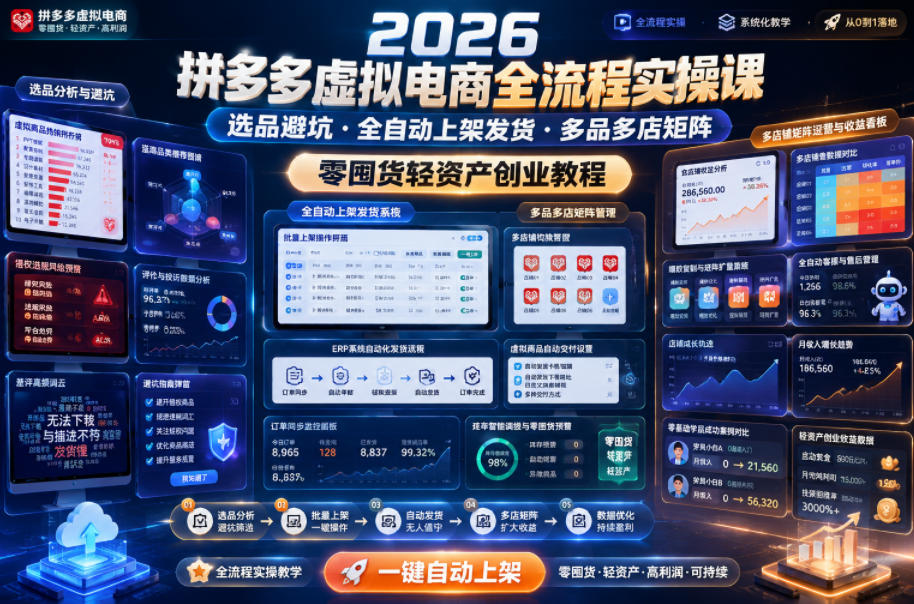 2026拼多多虚拟电商全流程实操课,选品避坑・全自动上架发货・多品多店矩阵,零囤货轻资产创业教程-来友网创