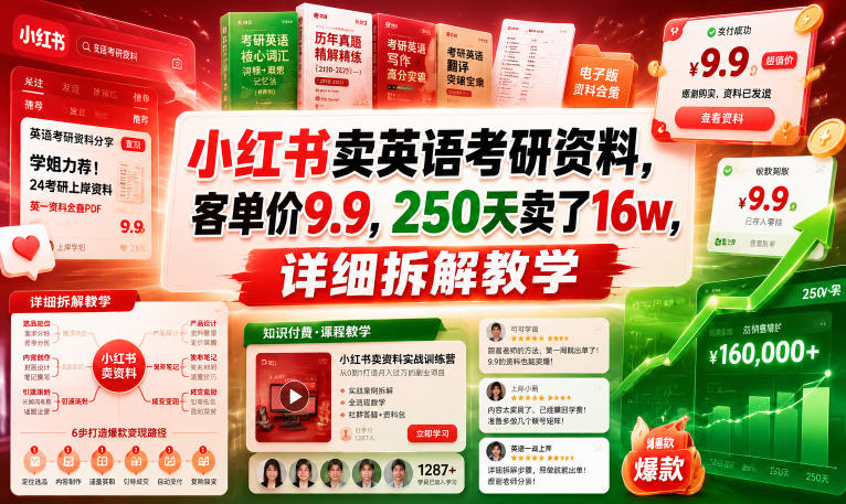 小红书卖英语考研资料,客单价9.9,250天卖了16w,详细拆解教学-来友网创