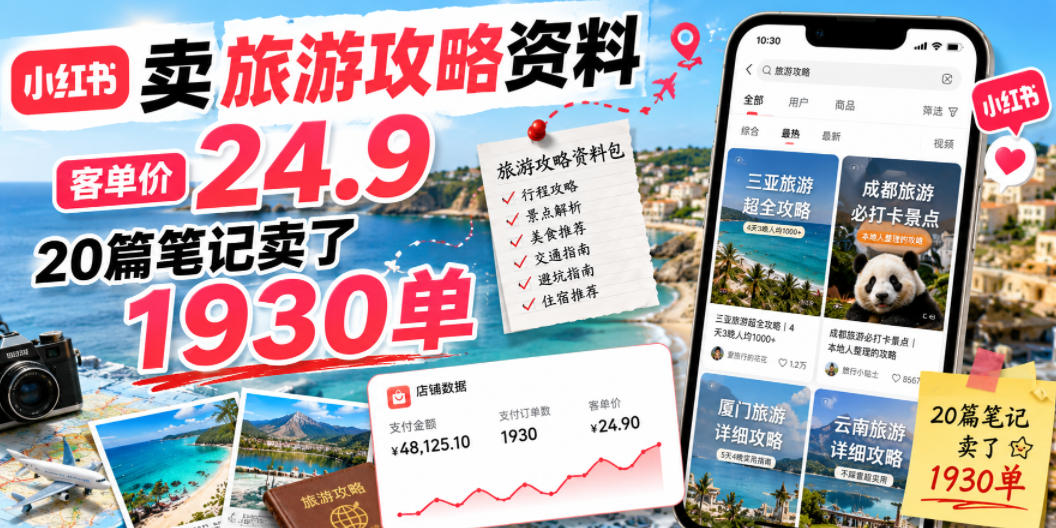 小红书卖旅游攻略资料,客单价24.9,20篇笔记卖了1930单!-来友网创