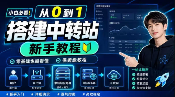 0门槛手把手教你自建一个AI-Token中转站,零基础也能看懂,保姆级教程-来友网创