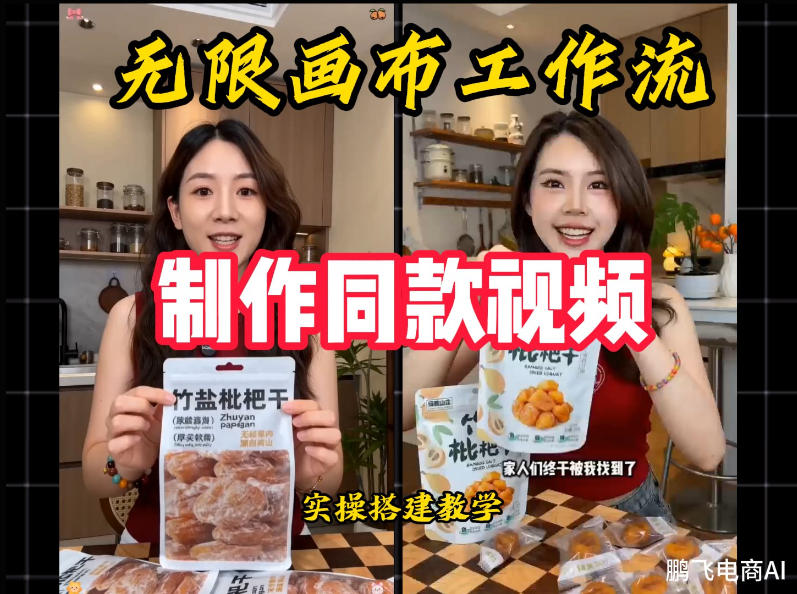 无限画布工作流一键复刻爆款带货视频,实操搭建,操作简单-来友网创