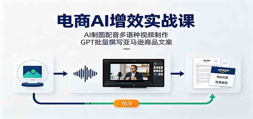 电商AI增效实战课:AI制图配音多语种视频制作,GPT批量撰写亚马逊商品文案-来友网创