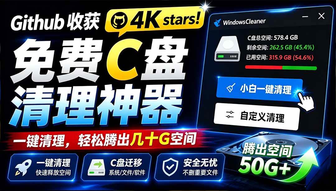 (19528期)Github收获 4K stars!免费C盘清理神器,轻松腾出几十G空间,支持C盘迁移 Windows Cleaner-来友网创