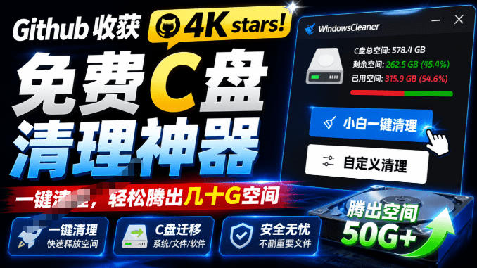 Github收获4K stars!免费C盘清理神器,轻松腾出几十G空间,支持C盘迁移Windows Cleaner-来友网创