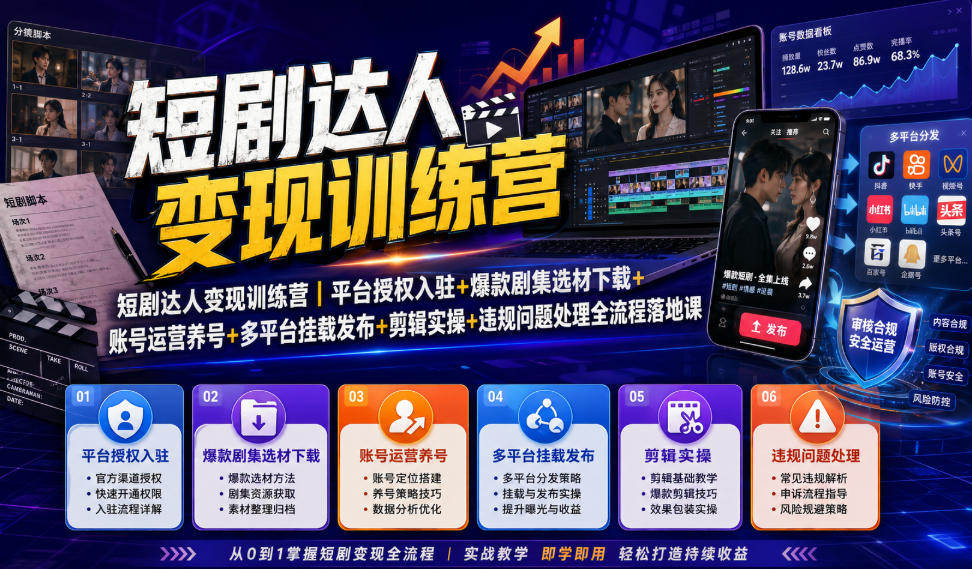 短剧达人变现训练营|平台授权入驻+爆款剧集选材下载+账号运营养号+多平台挂载发布+剪辑实操+违规问题处理全流程落地课-来友网创