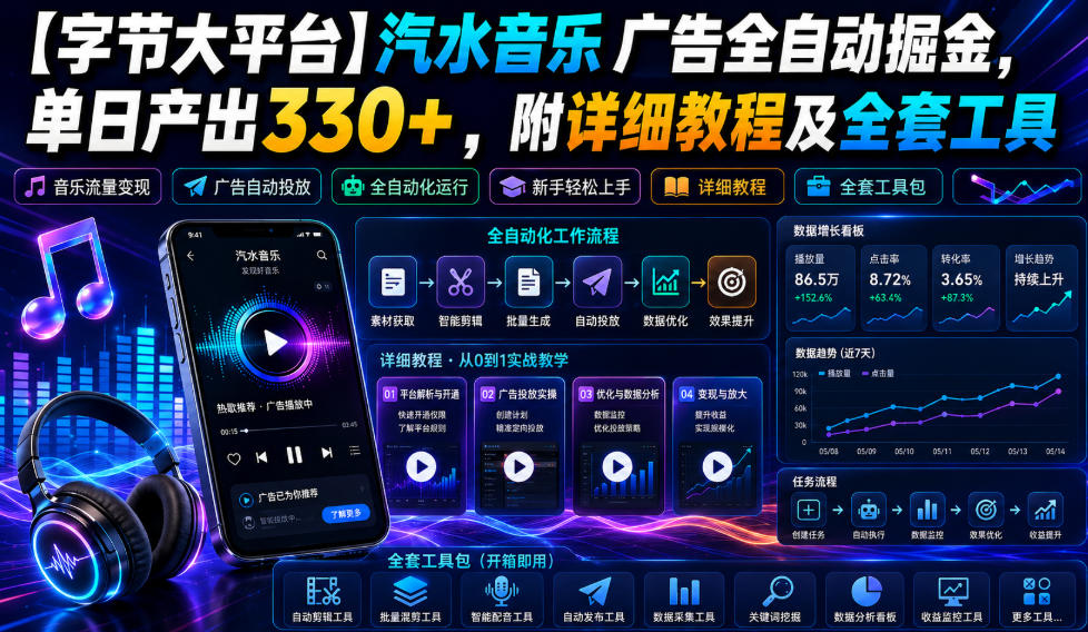 【字节大平台】汽水音乐广告全自动掘金,单日产出330+,附详细教程及全套工具【揭秘】-来友网创