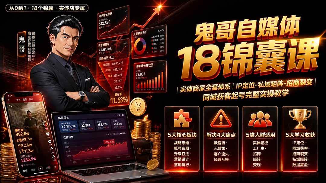 (19632期)鬼哥自媒体18锦囊课|实体商家全套体系|IP 定位-私域矩阵-招商裂变|同城获客起号完整实操教学-来友网创