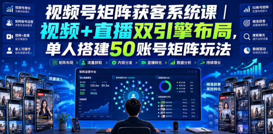 视频号矩阵获客系统课|视频+直播双引擎布局,单人搭建50账号矩阵玩法,流量入池、搜索占位、全域引流沉淀私域全流程教学-来友网创