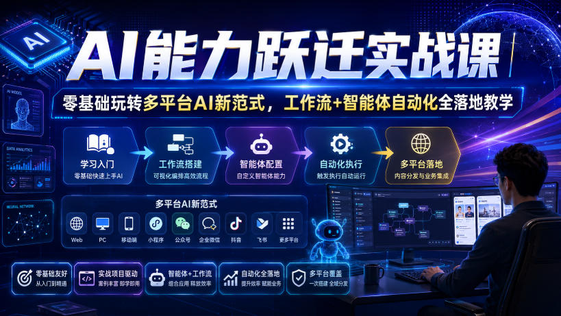 AI能力跃迁实战课|零基础玩转多平台AI新范式,工作流+智能体自动化全落地教学-来友网创