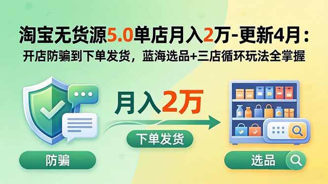 (19683期)淘宝无货源5.0单店月入2万-更新2026:开店防骗到下单发货,蓝海选品+三店循环玩法全掌握-来友网创