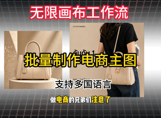 无限画布工作流搭建教程,一键电商主图批量制作,批量下载,支持多国语言-来友网创