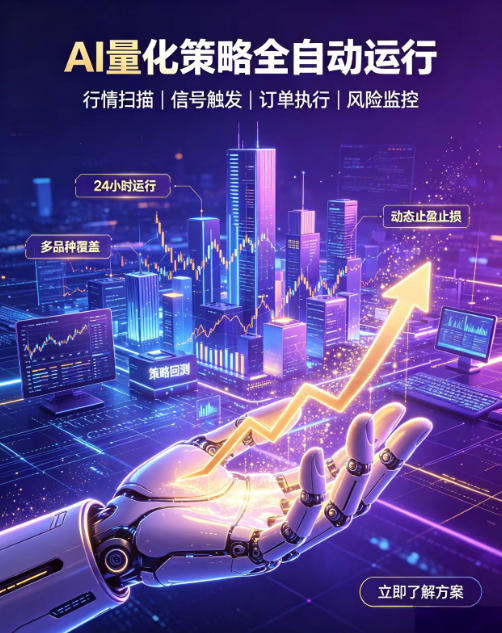 全自动EA量化系统,解锁稳健交易新范式,24小时不断交易,日入500+,当天收益当天到账,无需熬夜盯盘,解放双手,时间自由【揭秘】-来友网创