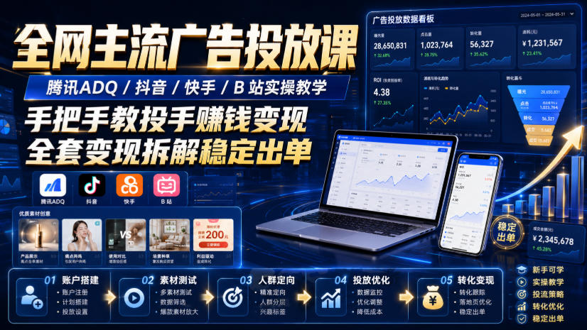 全网主流广告投放课,腾讯ADQ / 抖音 / 快手 / B 站实操教学,手把手教投手赚钱变现,全套变现拆解稳定出单-来友网创