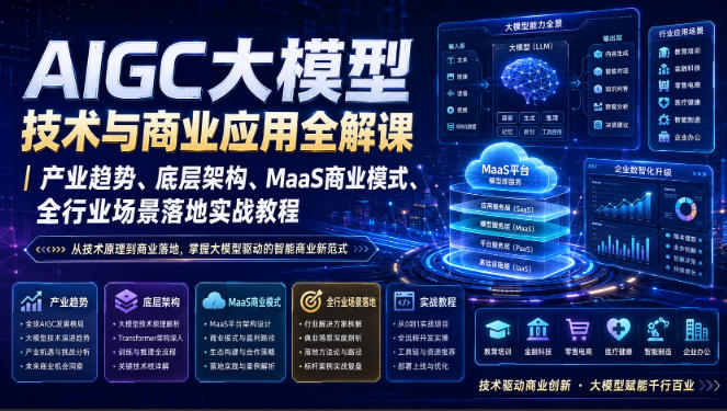 AIGC大模型技术与商业应用全解课|产业趋势、底层架构、MaaS商业模式、全行业场景落地实战教程-来友网创
