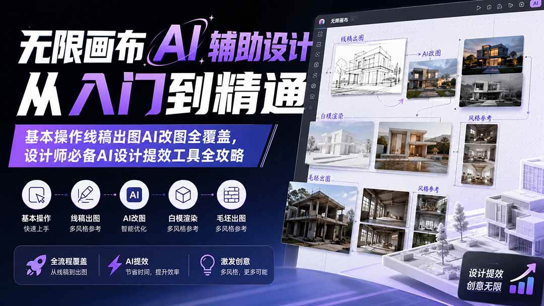 (19862期)无限画布AI辅助设计从入门到精通;基本操作线稿出图AI改图全覆盖,设计师必备AI设计提效工具全攻略-来友网创