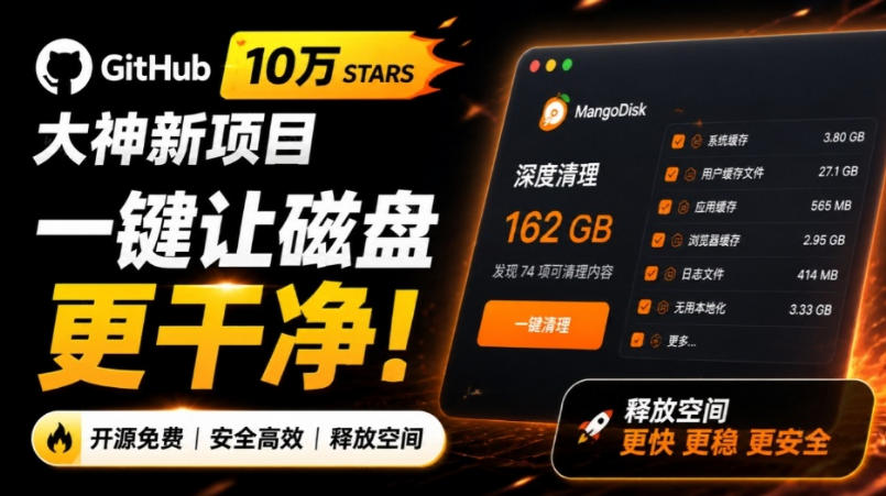 在Gtihub上做出10万stars的大神,又发布新项目了!一键让磁盘更干净,开源免费清理工具MangoDisk-来友网创