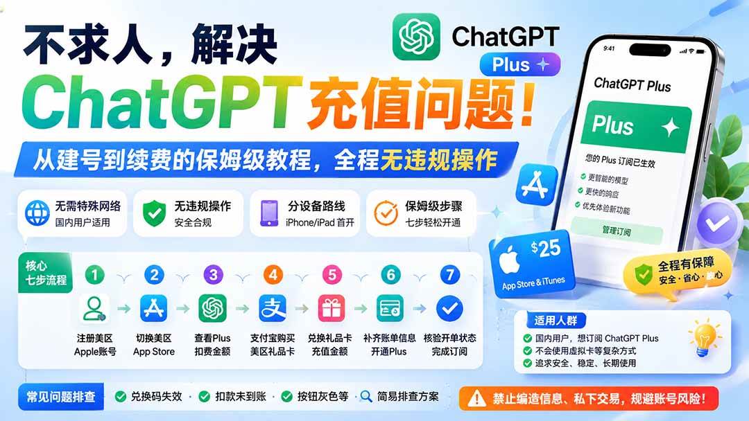 (19898期)不求人,解决ChatGPT充值问题!从建号到续费的保姆级教程,全程无违规操作-来友网创
